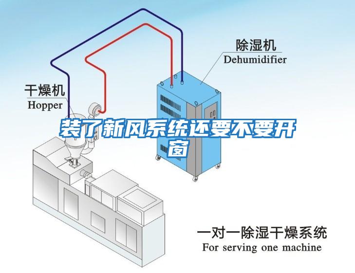 裝了新風系統還要不要開窗