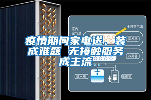 疫情期間家電送、裝成難題 無(wú)接觸服務(wù)成主流