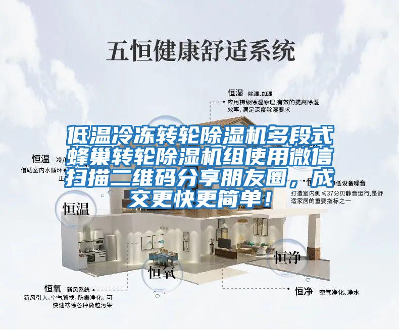 低溫冷凍轉(zhuǎn)輪除濕機(jī)多段式蜂巢轉(zhuǎn)輪除濕機(jī)組使用微信掃描二維碼分享朋友圈，成交更快更簡單！