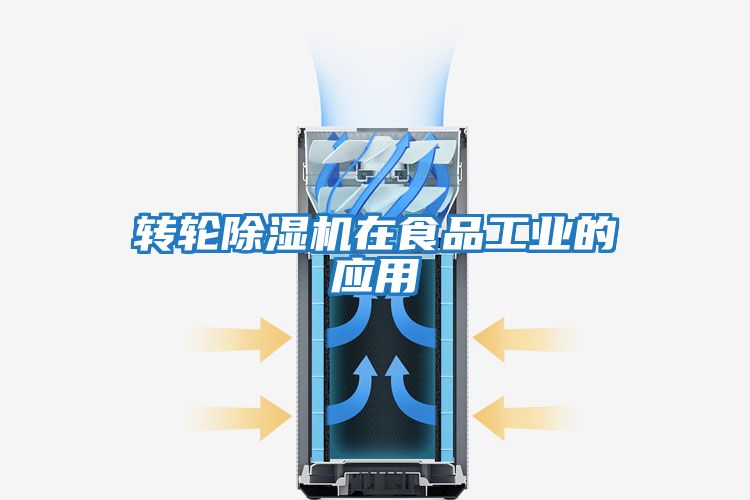 轉輪除濕機在食品工業的應用
